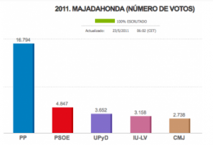 Captura de pantalla 2015-04-13 a las 1.52.26