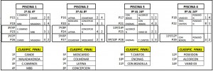 waterpolo-resultado