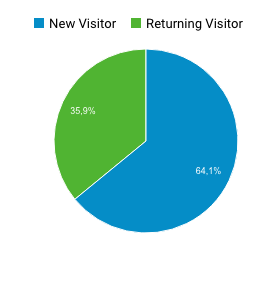 captura-de-pantalla-2016-11-02-a-las-13-05-32