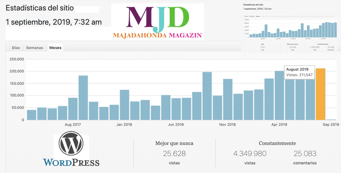MJD Magazin llega a 211.000 visitas en agosto (2019): las 50 noticias más leídas