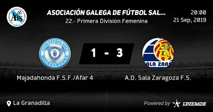 Futbol Sala Femenino: Majadahonda pierde en casa con el Zaragoza mientras Andrea Feijoo anota un «triplete» en Galicia