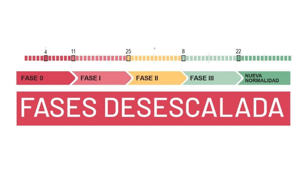 El Duende Majariego: “Desencuentros en la 1ª fase”