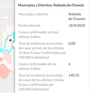 rebrotes