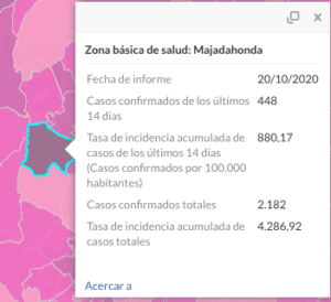 Majadahonda Majadahonda
