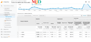 MJD Magazin MJD Magazin
