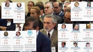 Día de Reyes Día de Reyes