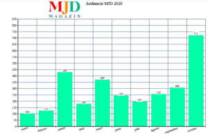 información información