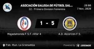 Fútbol Sala Femenino Fútbol Sala Femenino