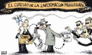 Información privilegiada
