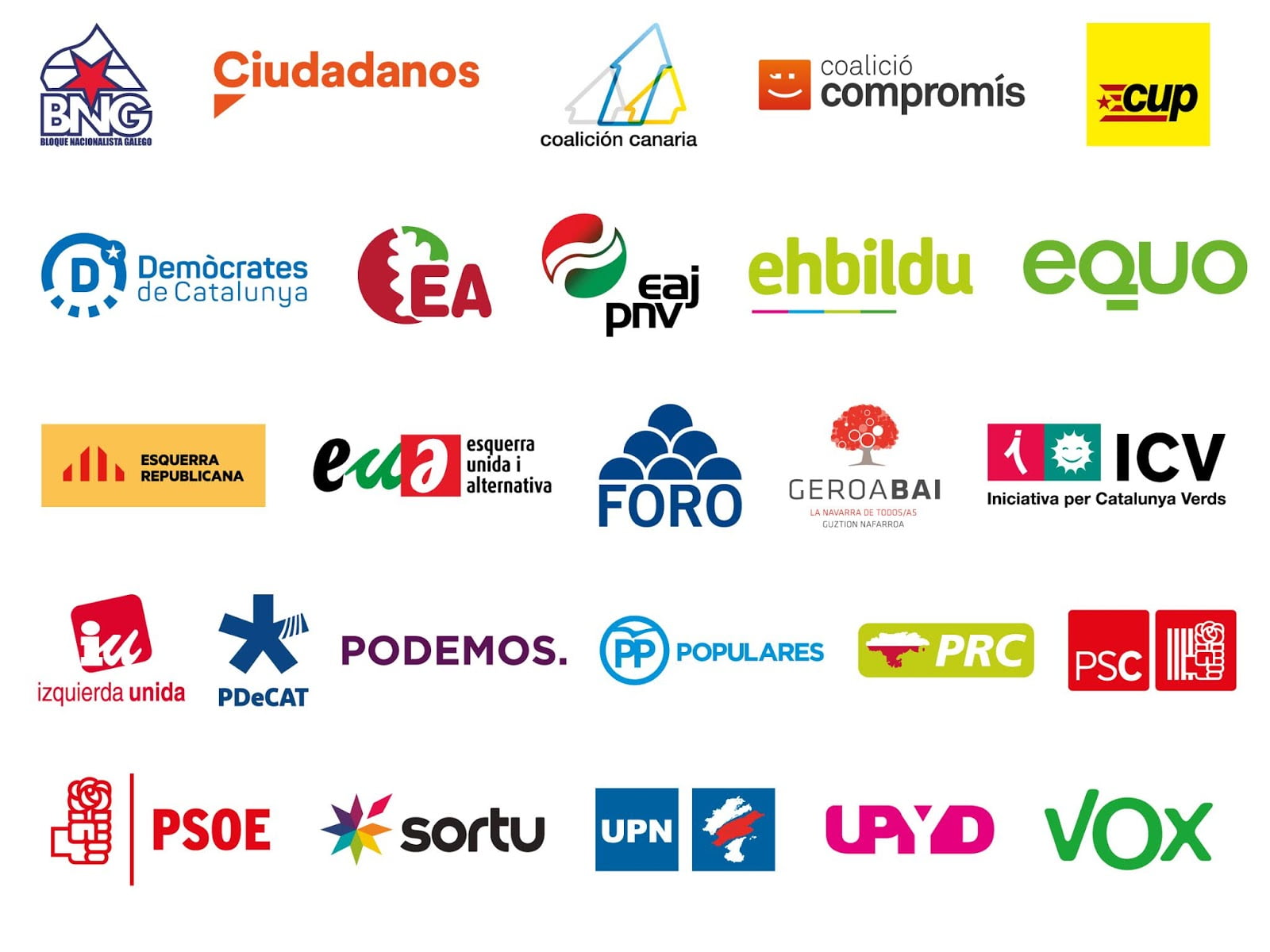 4-M: Los 17 partidos «pequeños» que compiten en la Comunidad de Madrid con los 6 «grandes»