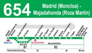 Los Satélites Los Satélites