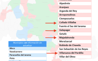 Majadahonda, Pardillo, Villalba y Galapagar suspenden en transparencia urbanística
