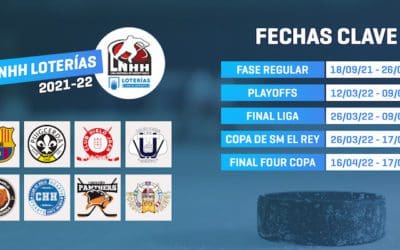 Hockey Hielo: el «nuevo» SH Majadahonda «ficha» a 3 suecos y cede 6 jugadores a los «Nordic Viking»