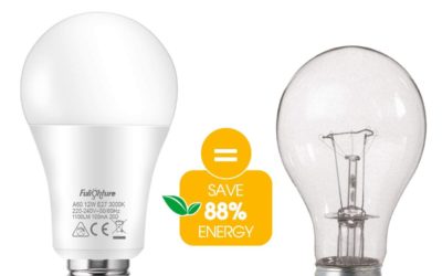 Guía de ahorro eléctrico para Majadahonda: como bajar los precios de la luz