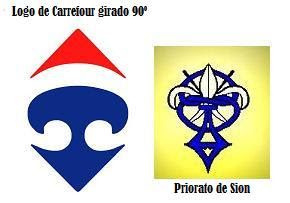 El misterioso logo de Carrefour cumple 55 años tras implantar en Majadahonda su primer supermercado de Madrid