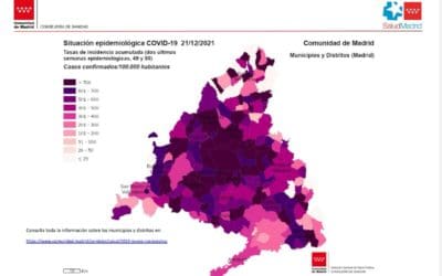 Suben los contagios de Covid en Pozuelo (715), Las Rozas (682), Majadahonda (488) y Boadilla (458): la variante Omicrón es más contagiosa pero menos grave