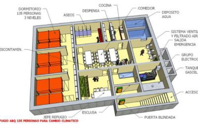 La venta de «búnkers» se dispara en Majadahonda y Las Rozas por temor a una guerra nuclear en Ucrania (Europa) entre EE.UU y Rusia