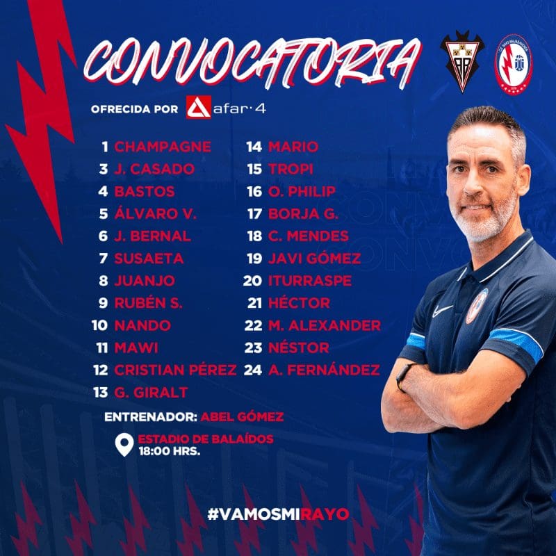 «Estamos preparados para hacer historia con el Rayo Majadahonda» (Nereo Champagne): los jugadores en la prensa