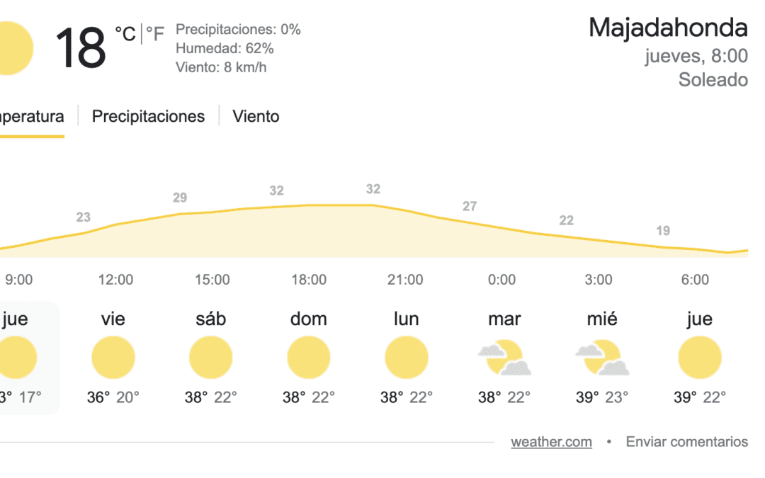 Vuelve el calor infernal pese a la granizada en Majadahonda y Oeste de Madrid que bajó 10 grados la temperatura