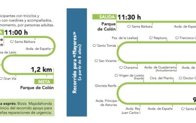 Masivos cortes de tráfico en Majadahonda y Las Rozas por la «Fiesta de la Bici», Vuelta Ciclista a España y drones