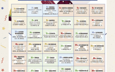 Fiestas de Majadahonda 2022: los bares del Concurso de la Tapa bajan un 25% de 52 a 39 en 1 año