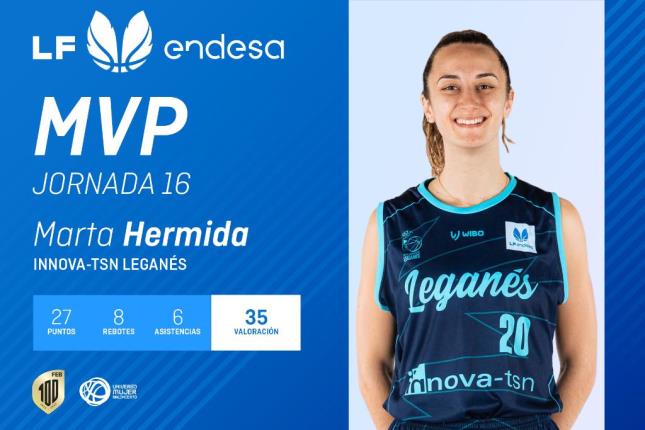 Baloncesto femenino: Marta Hermida (ex CB Majadahonda y CB Torrelodones) consigue su primer MVP en la Liga con el Leganés