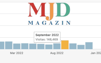 Regalo de Reyes a MJD Magazin: 1,2 millones de visitas en 2022 gracias a la fidelidad de sus lectores y anunciantes