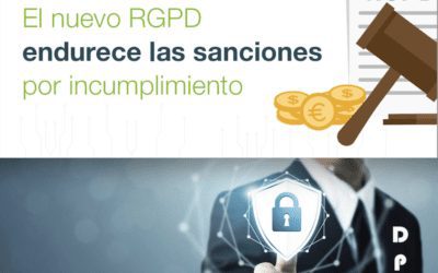 La Agencia Española de Protección de Datos sanciona al Ayuntamiento de Majadahonda por desproteger a los vecinos