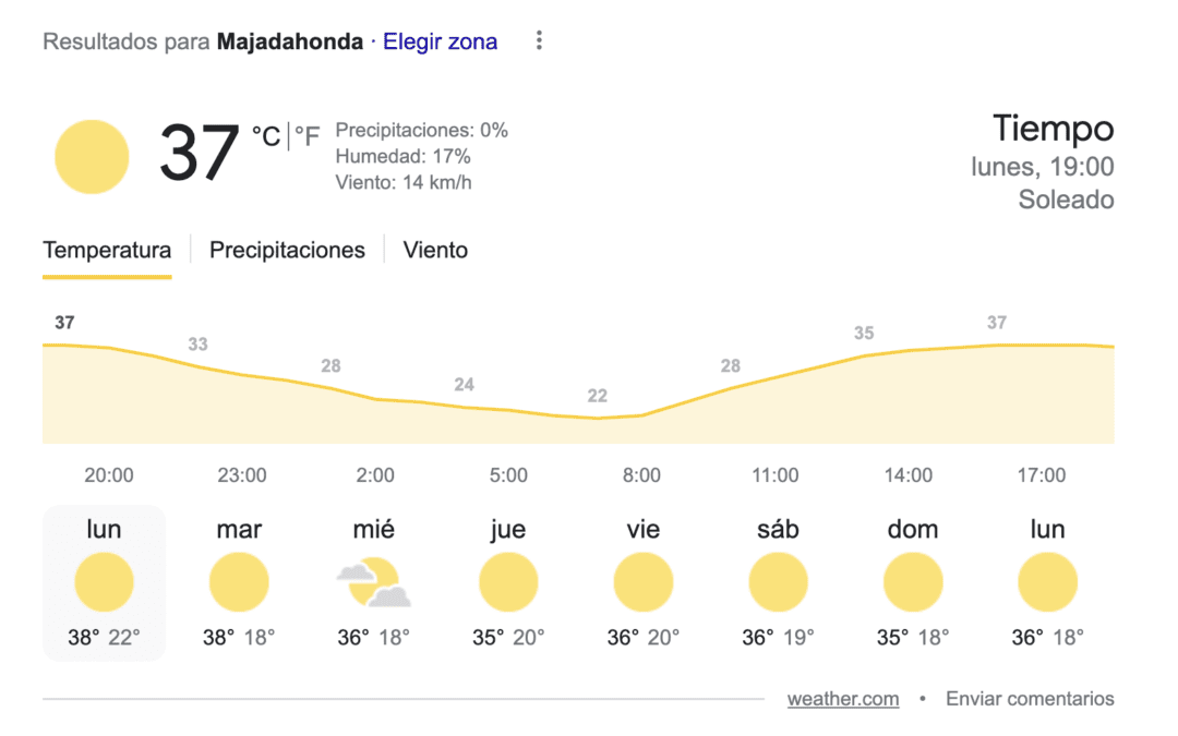 Majadahonda alcanza los 38º grados y la Comunidad de Madrid activa la Alerta de Alto Riesgo por Calor