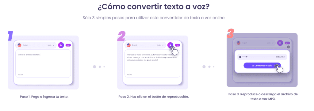 La revolución del texto a voz: transformando la comunicación escrita