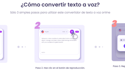 La revolución del texto a voz: transformando la comunicación escrita