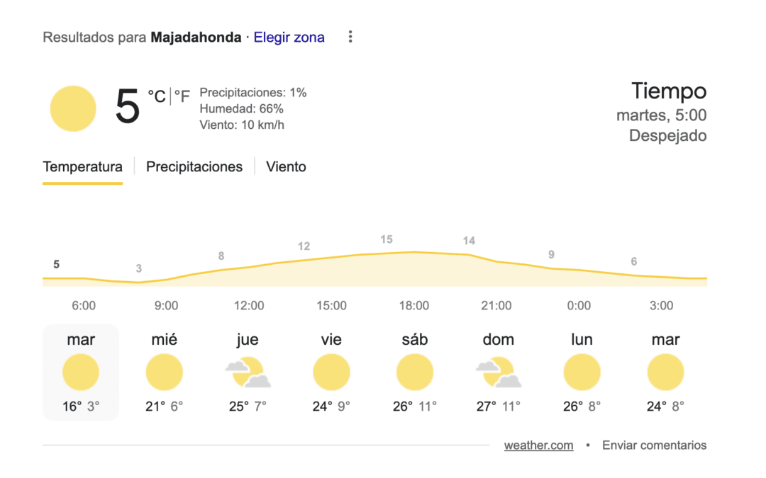 Cambia el tiempo en Majadahonda y Oeste de Madrid: «paréntesis invernal» por las mañanas e intenso calor durante el día por la «borrasca Pierrick»