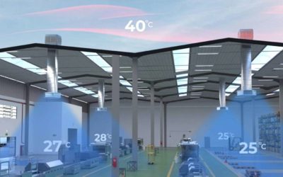 Cómo la climatización evaporativa mejora el bienestar laboral en la industria