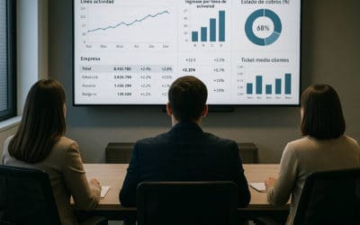 Planificación estratégica basada en datos, RGB Mejorando Empresas integra tecnología y asesoramiento