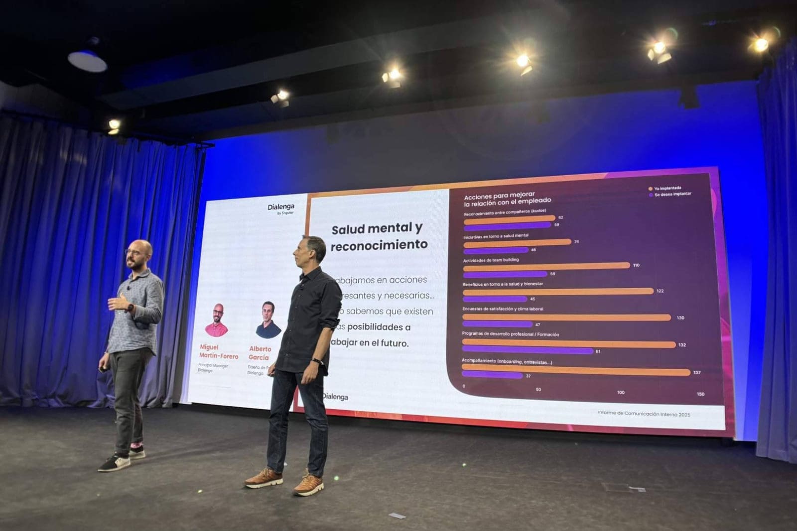 Dialenga presenta las claves del engagement en las organizaciones; liderazgo, cultura y comunicación interna