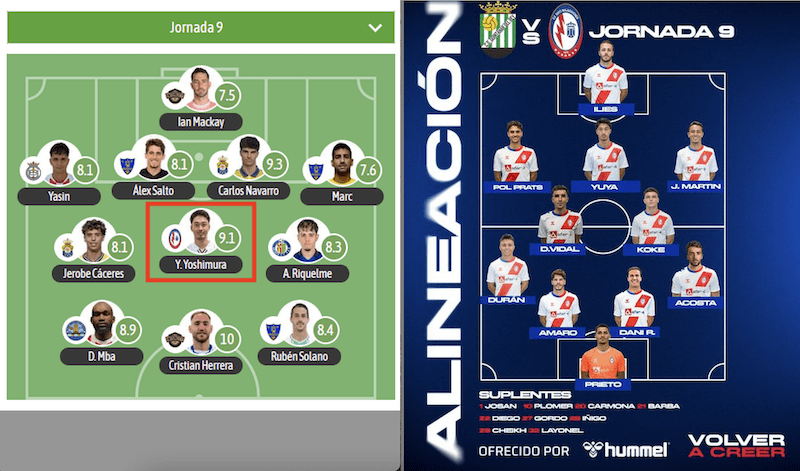 La prensa deportiva unánime: «El Rayo Majadahonda pasa en el descuento por encima de un Quintanar sin ideas y escala hasta el 2º puesto»