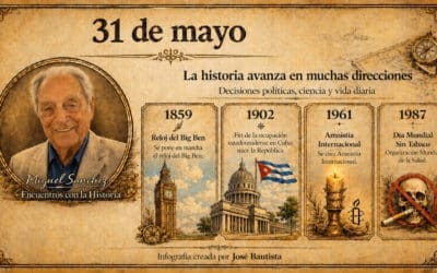 Desde Majadahonda (31 de mayo): Día Mundial sin Tabaco y 3 acontecimientos históricos