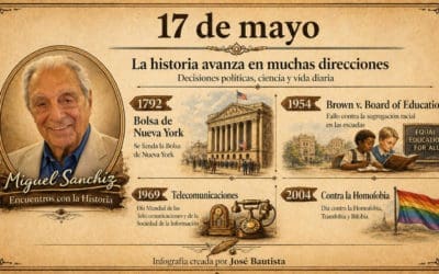Desde Majadahonda: «el 17 de mayo se conmemora el Día de Internet y se recuerda el Hundimiento del Titanic»