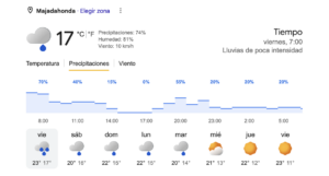 Primeras lluvias en Majadahonda y resto del Oeste de Madrid tras la entrada en silencio del otoño: llega el frío Primeras lluvias en Majadahonda y resto del Oeste de Madrid tras la entrada en silencio del otoño: llega el frío